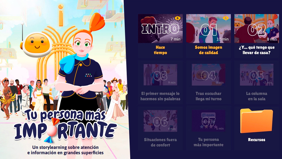 Personajes protagonistas del curso eLearning Tu persona más importante, una experiencia formativa basada en storytelling para atención al cliente